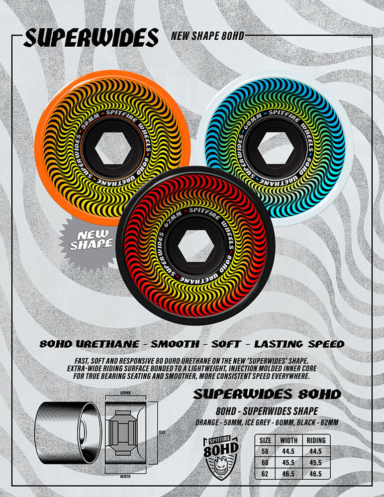 SPITFIRE Superwides Black 80HD 62mm Skateboard Wheels freedomfm byron bay australia 